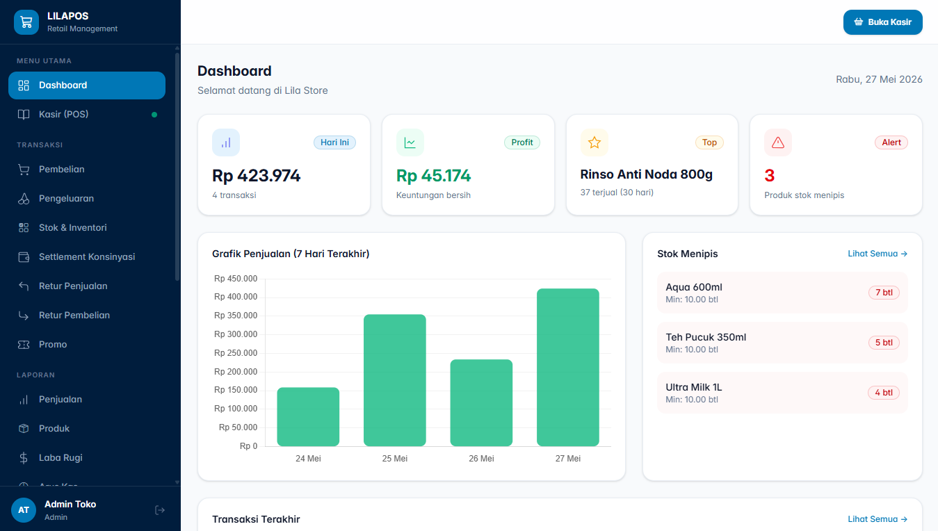 Lila POS Dashboard Mockup